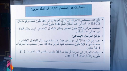 Arab Drama Content Production: From Script to Platform – Competing in the Global Market