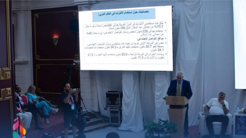 Arab Drama Content Production: From Script to Platform – Competing in the Global Market